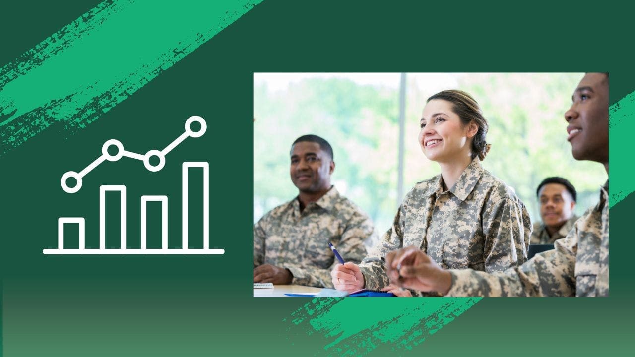 Military to Management Consulting Recruiting Bootcamp